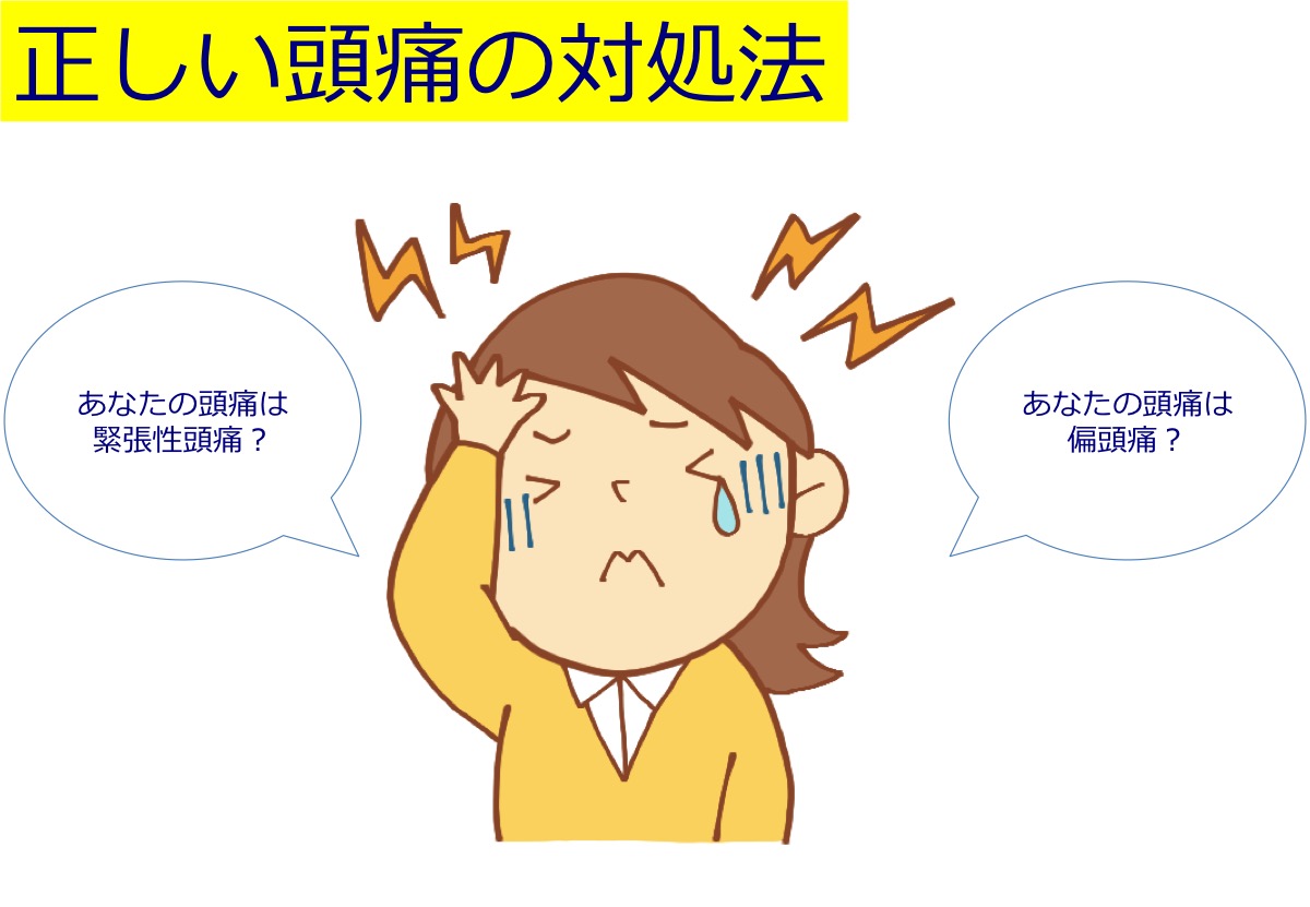 群発頭痛の管理にどのくらいのメラトニンが役立ちますか?